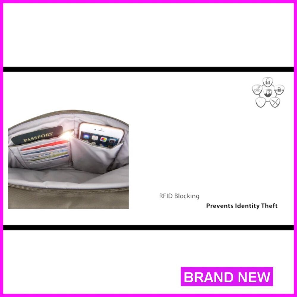 Anti-Theft Crossbody Bag with RFID Blocking, Slash-Resistant Polyester - Picture 7 of 7